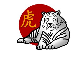 chinese horoscope tiger