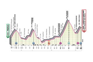 2020 Giro d'Italia stage 18