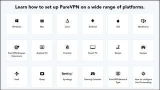 PureVPN Platforms