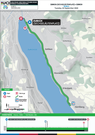 World Championships TT course