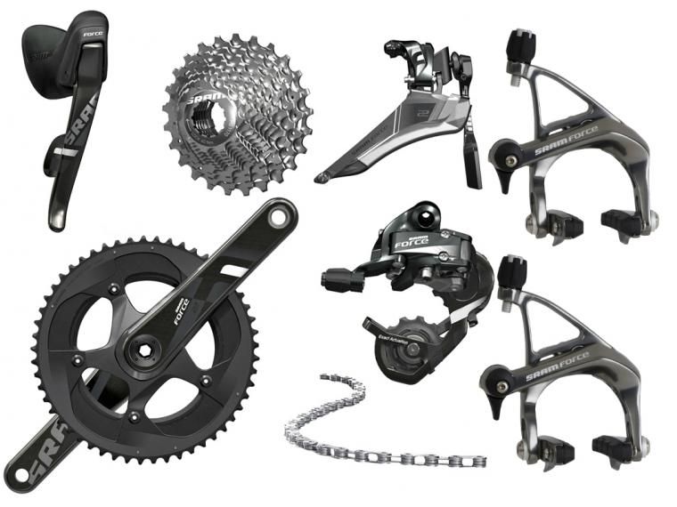 SRAM groupsets explained and compared Cycling Weekly