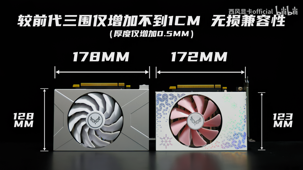 Compact RTX 4070 with an aluminum CNC-machined shroud is perfect