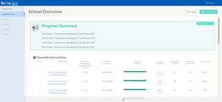 Sourcewell Technology Spring Math screenshot