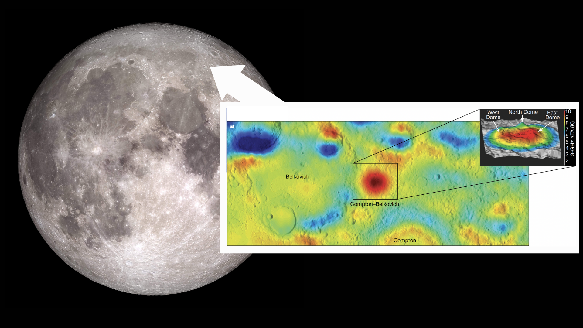 a photograph of the moon with an inset showing a heat map of a small area on its northern hemisphere