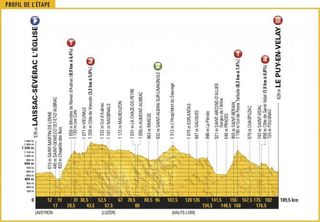 Stage 15 - Tour de France: Mollema wins from breakaway in Le Puy-en-Velay