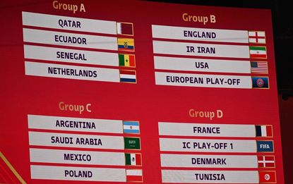 World Cup groups