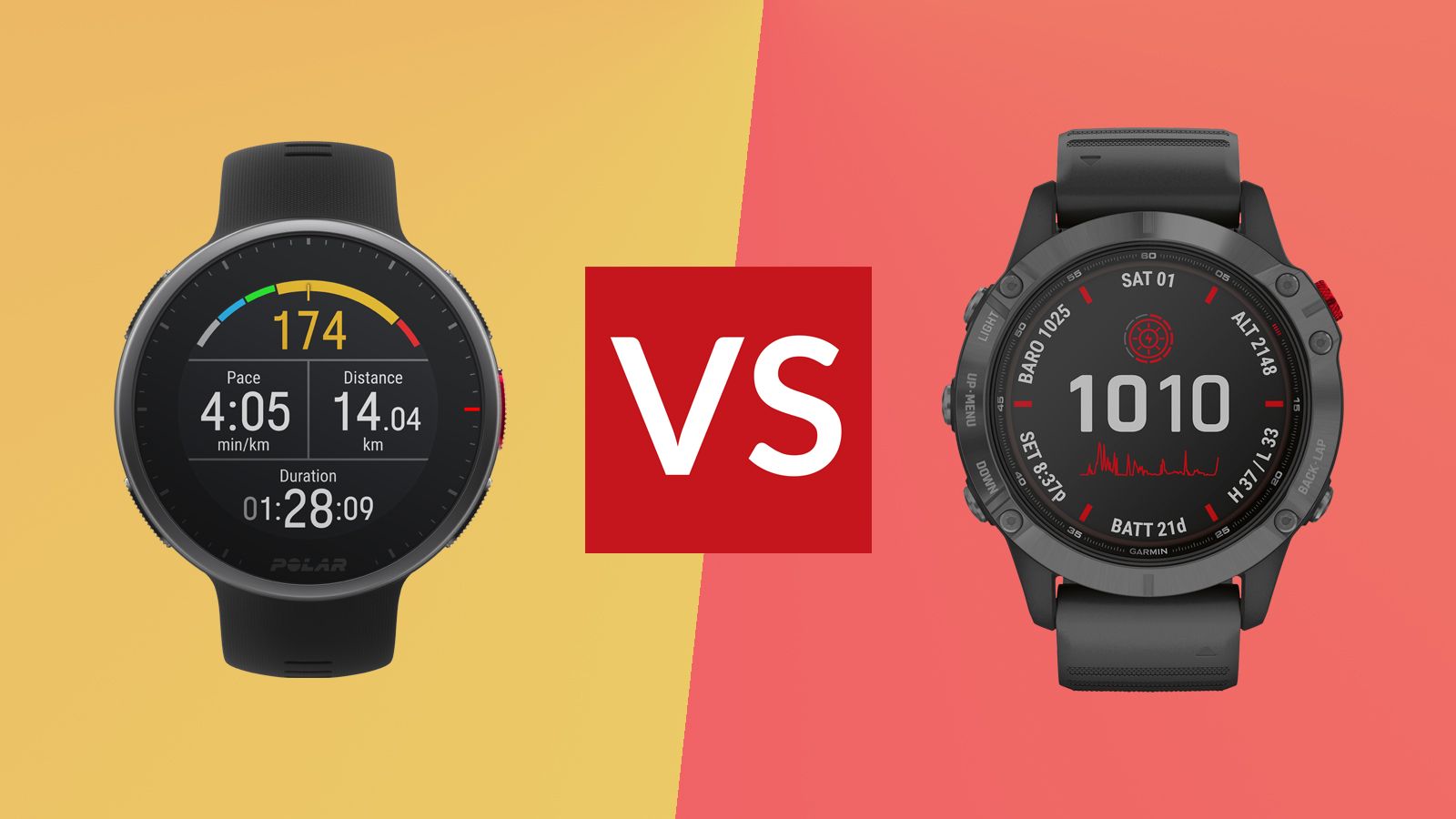garmin vivoactive 3 vs polar vantage v
