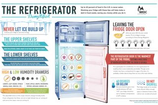 These tips will help you improve the efficiency of your fridge, saving you money and preventing food from going to waste.