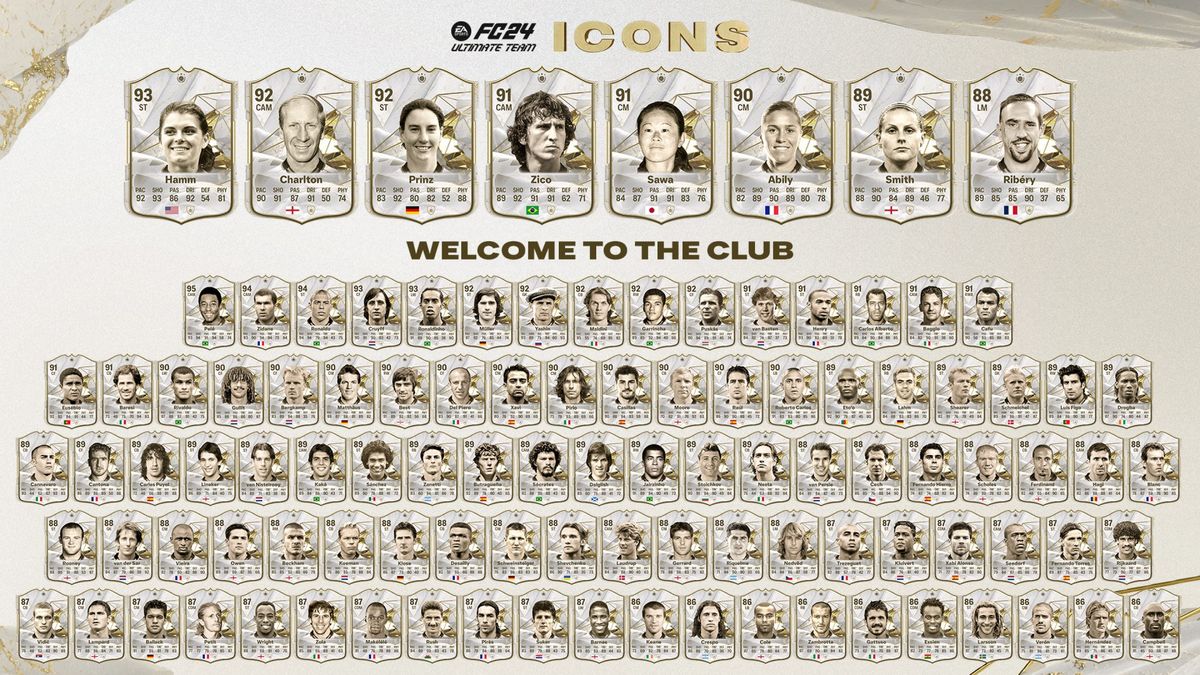 FC 24 Base Icons guide as Zico, Hamm and Ribery arrive