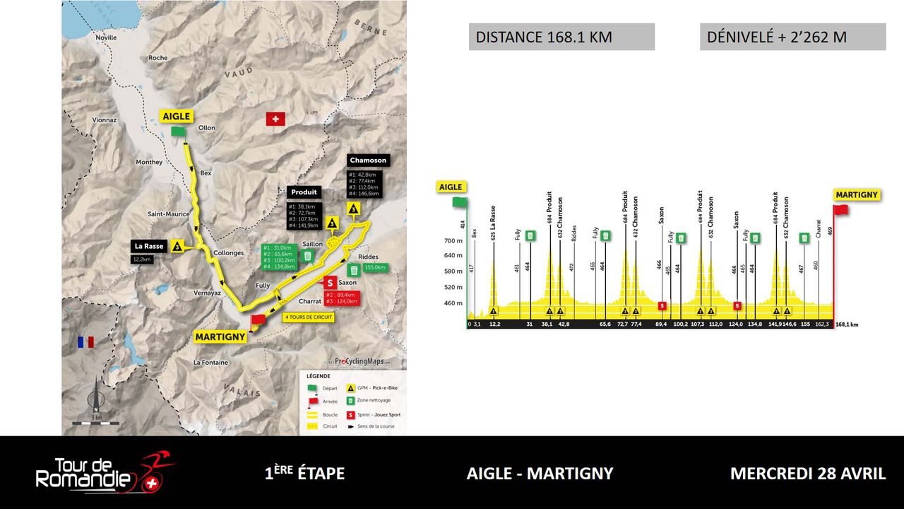 Tour de Romandie 2021 route