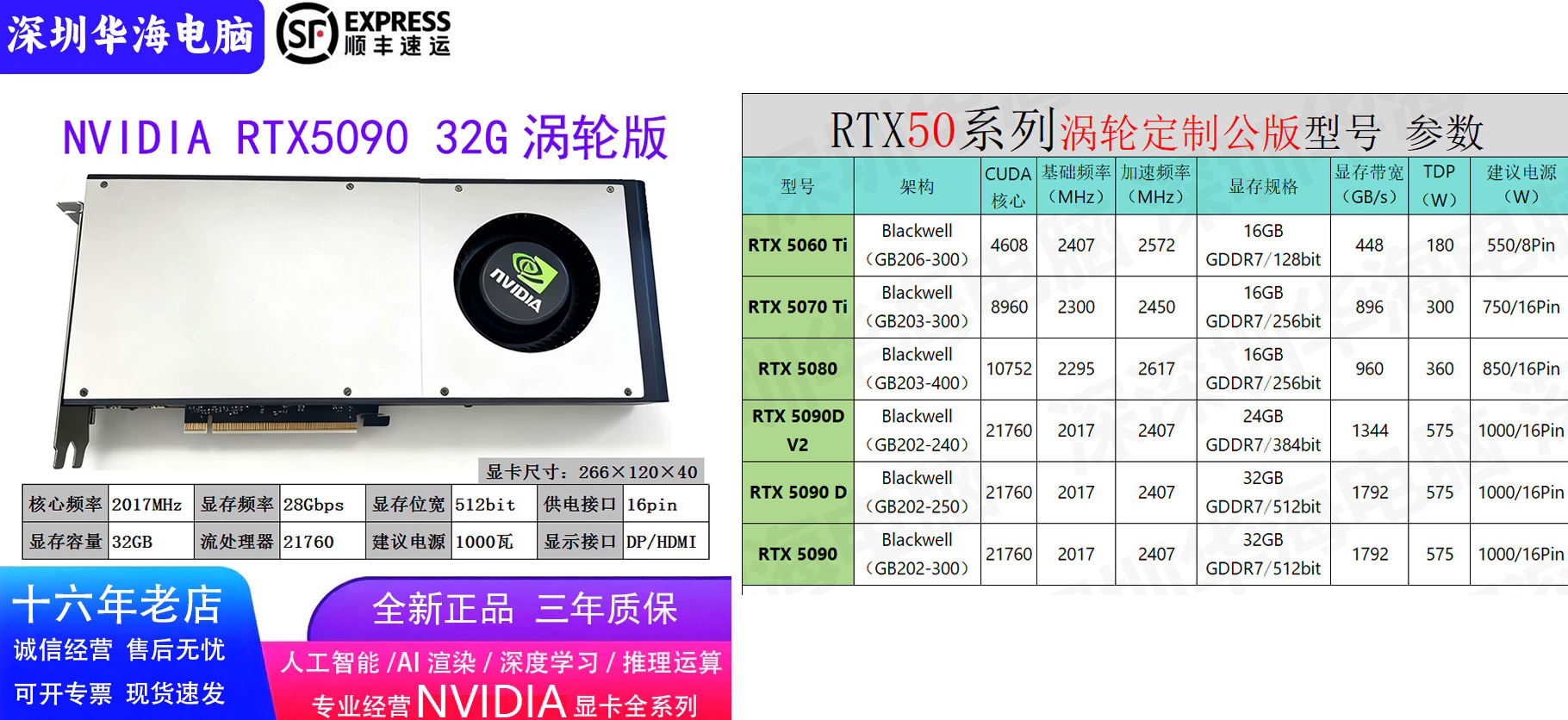 Blower-style Nvidia RTX 50-series GPUs listed on Taobao