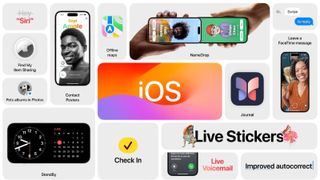 iOS 17 review: a little bit of everything