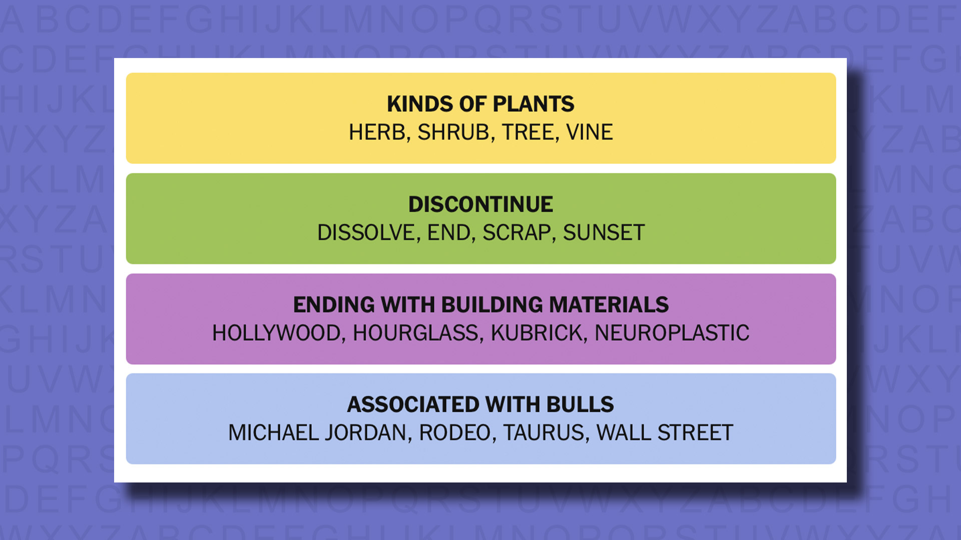 NYT Connections answers for game 705 on a purple background