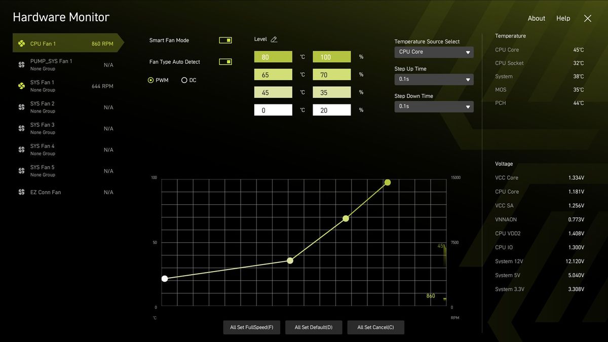 MSI MAG B860 Tomahawk Wifi
