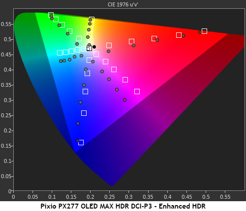 Pixio PX277 OLED MAX