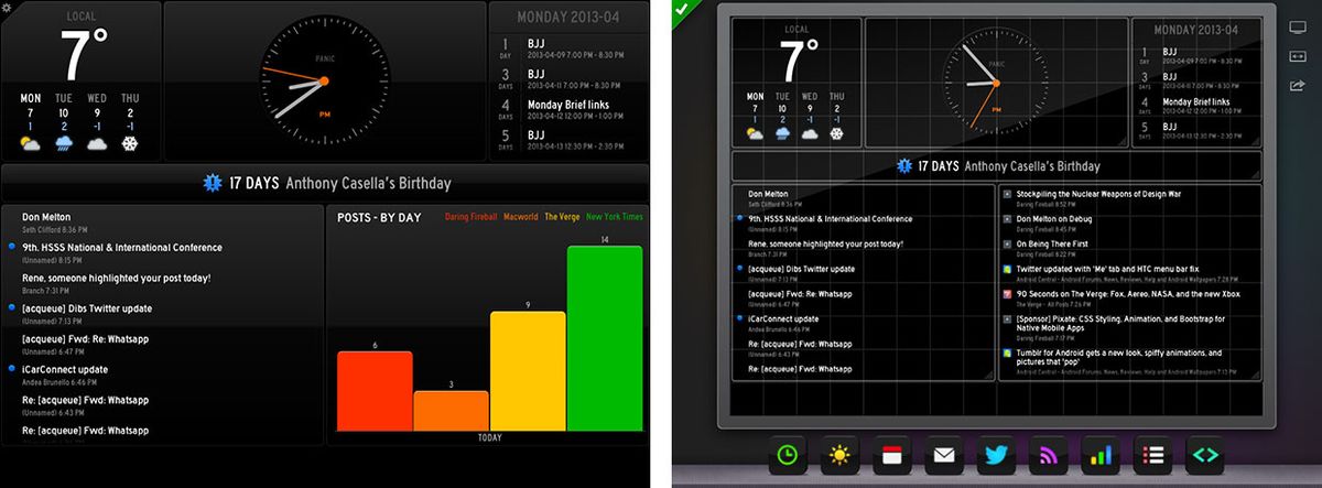 Status Board review: Panic's delightful way to visually keep track of ...