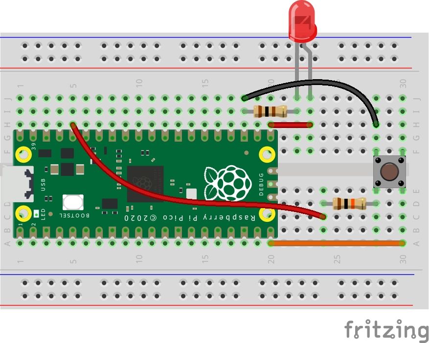 How to build Raspberry Pi Pico projects with Microsoft Visual Studio ...