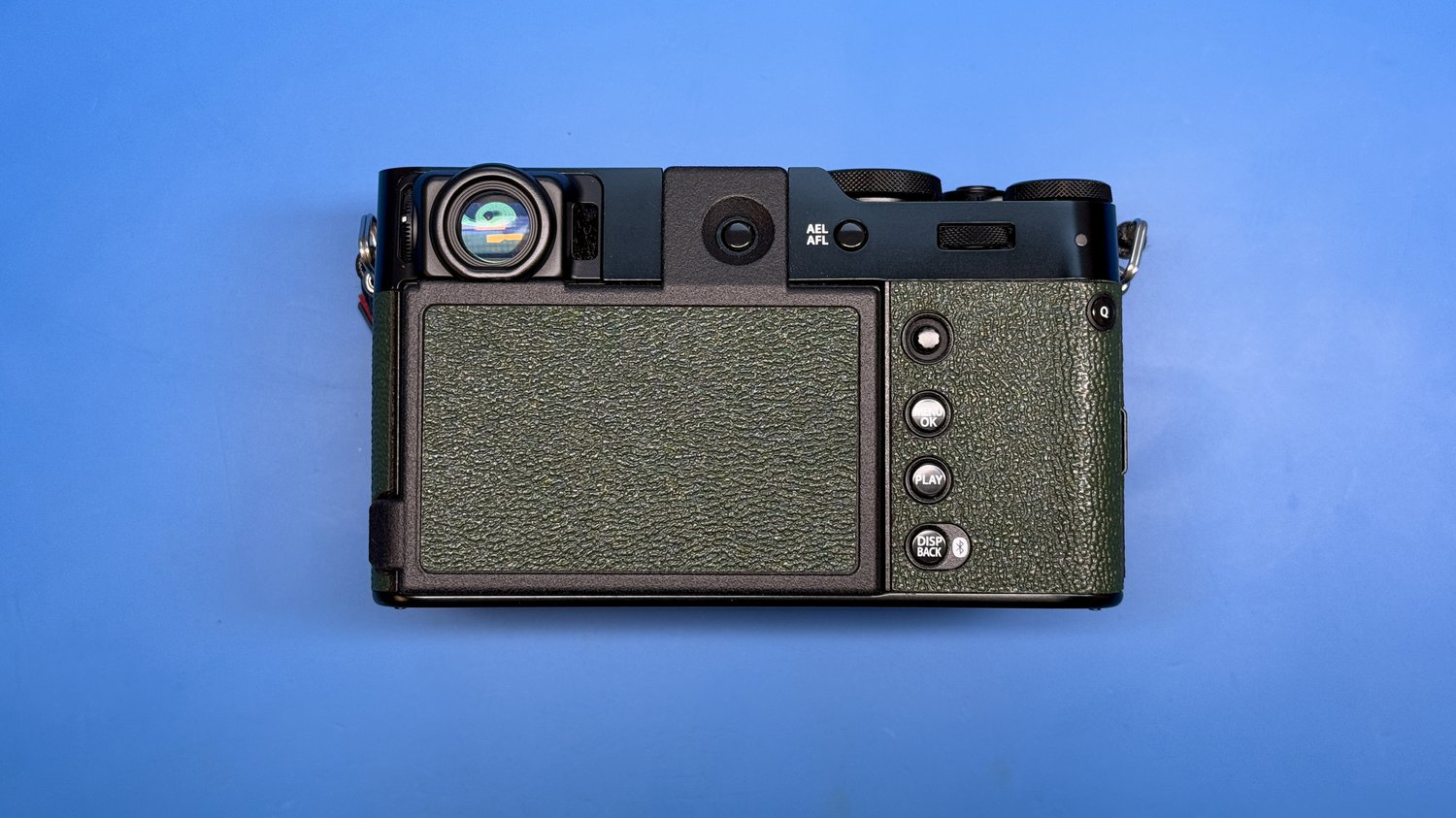 The PPP Camera screen covers block the screen on the back of a camera