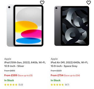 Prime Day iPad deals