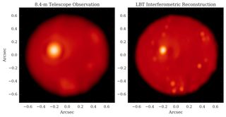 These images show a comparison of how Jupiter's moon Io was expected to look through an 8-meter telescope (simulated view at left), and how it actually appeared in the final image using the Large Binocular Telescope Interferometer project.