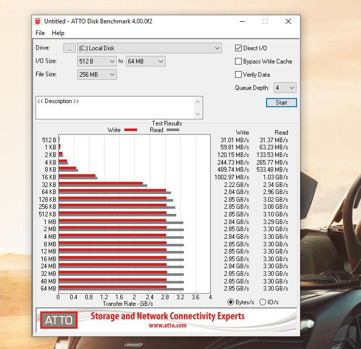 970 EVO Plus