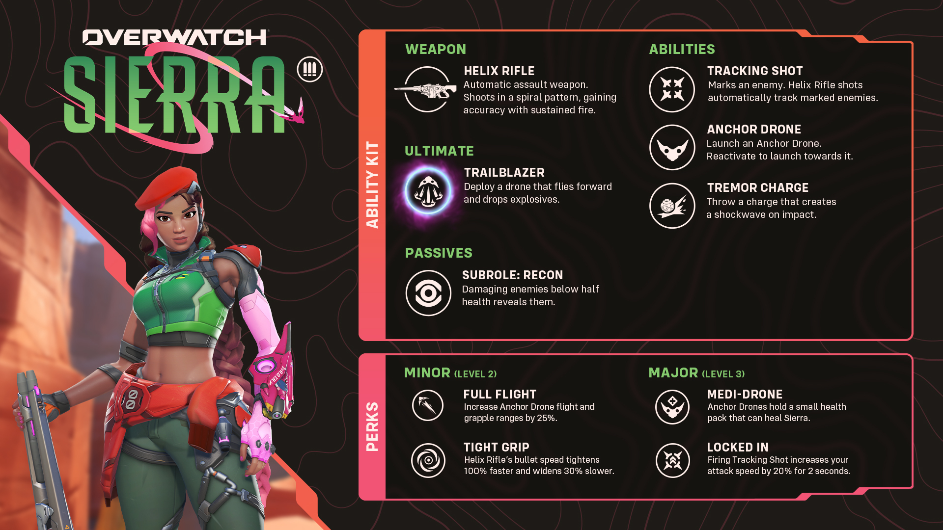 Overwatch Sierra: An official infographic detailing Sierra's abilities and perks.