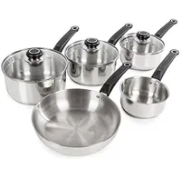 Morphy Richards Induction Frying Pan and Saucepan set: £69.99 £40.25 at Amazon
Save £29 –