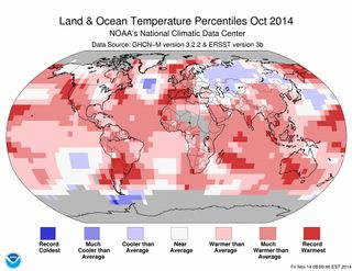 October global temperatures.