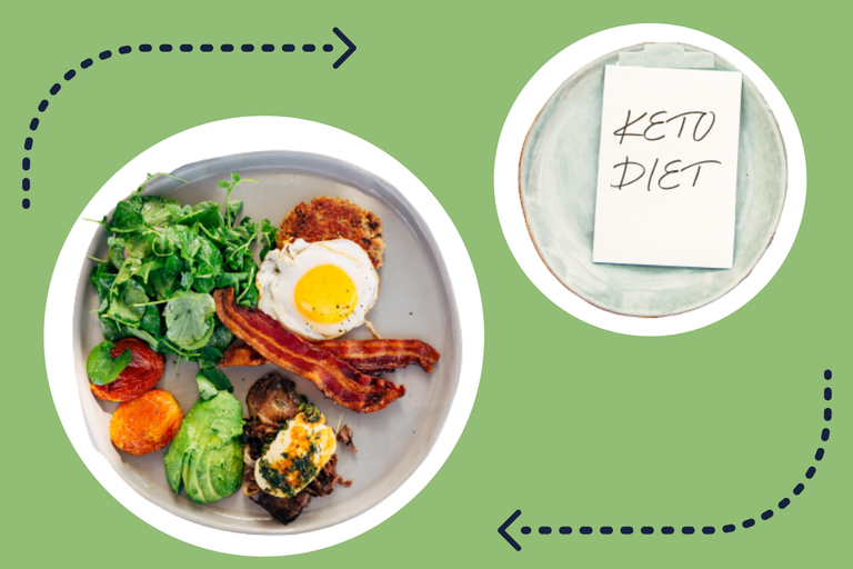a collage showing the keto diet foods