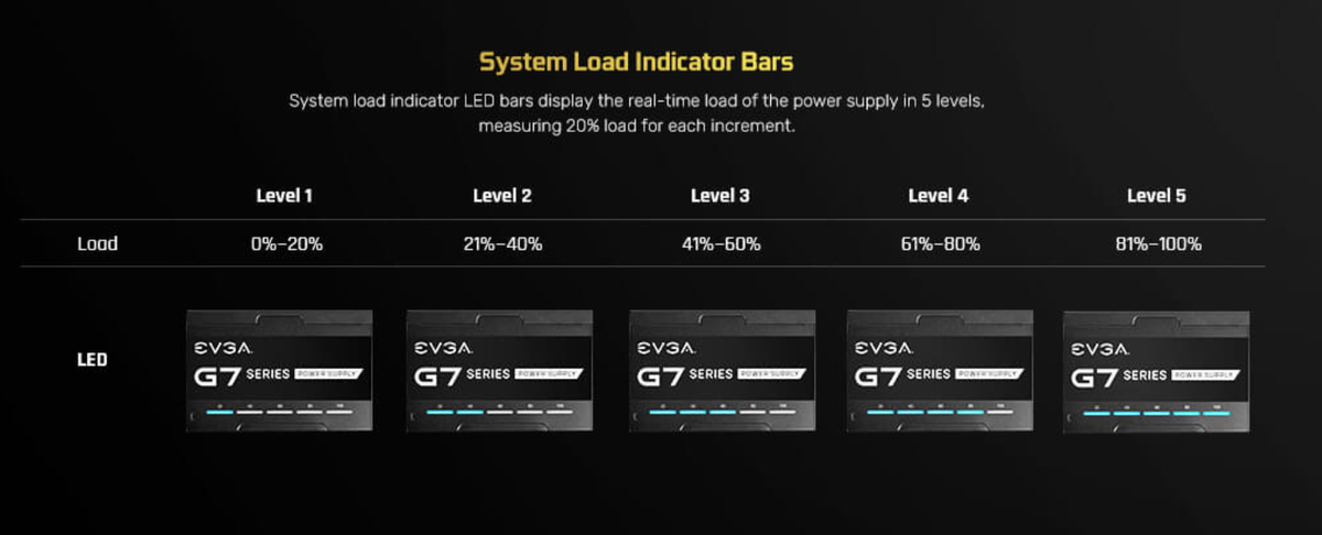 EVGA 1000 G7