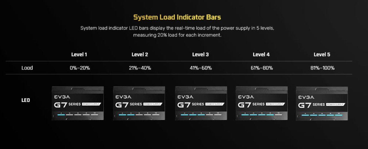 EVGA 1000 G7