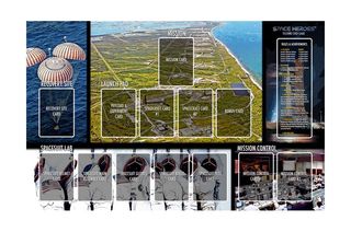 The playing mat for "Space Heroes: Journey to Space" has places for mission, spacecraft, payload, bonus, spacesuit, mission control and recovery zone cards.