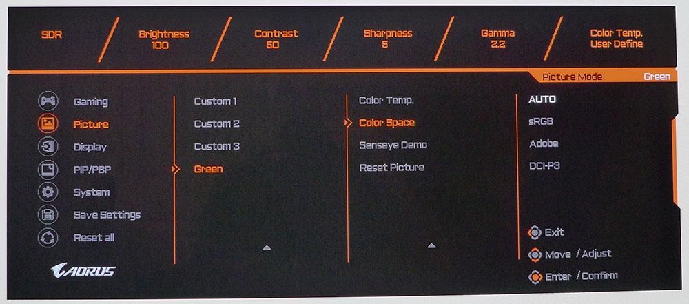 Gigabyte Aorus FO48U