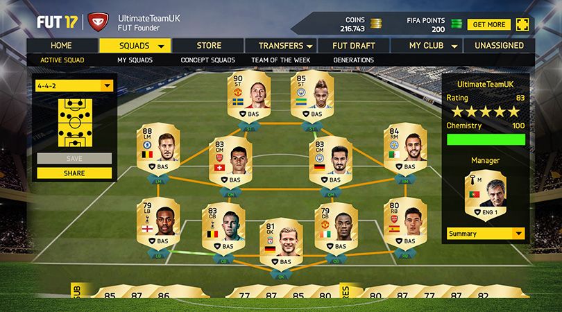 FUT Web App for EA Sports FIFA 17 is now live !