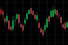 smt stocks mixed red green candlesticks