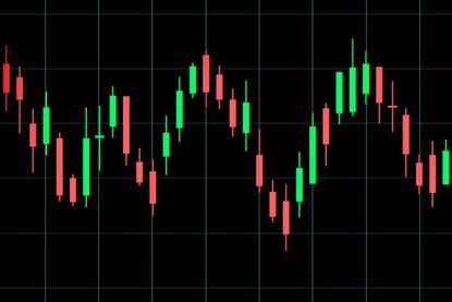smt stocks mixed red green candlesticks