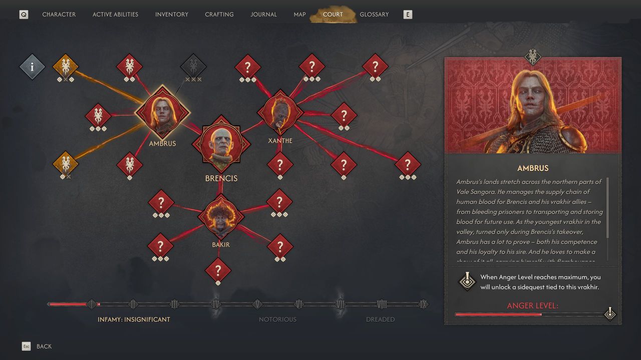 Blood of Dawnwalker Vrakhir blood - Ambrus