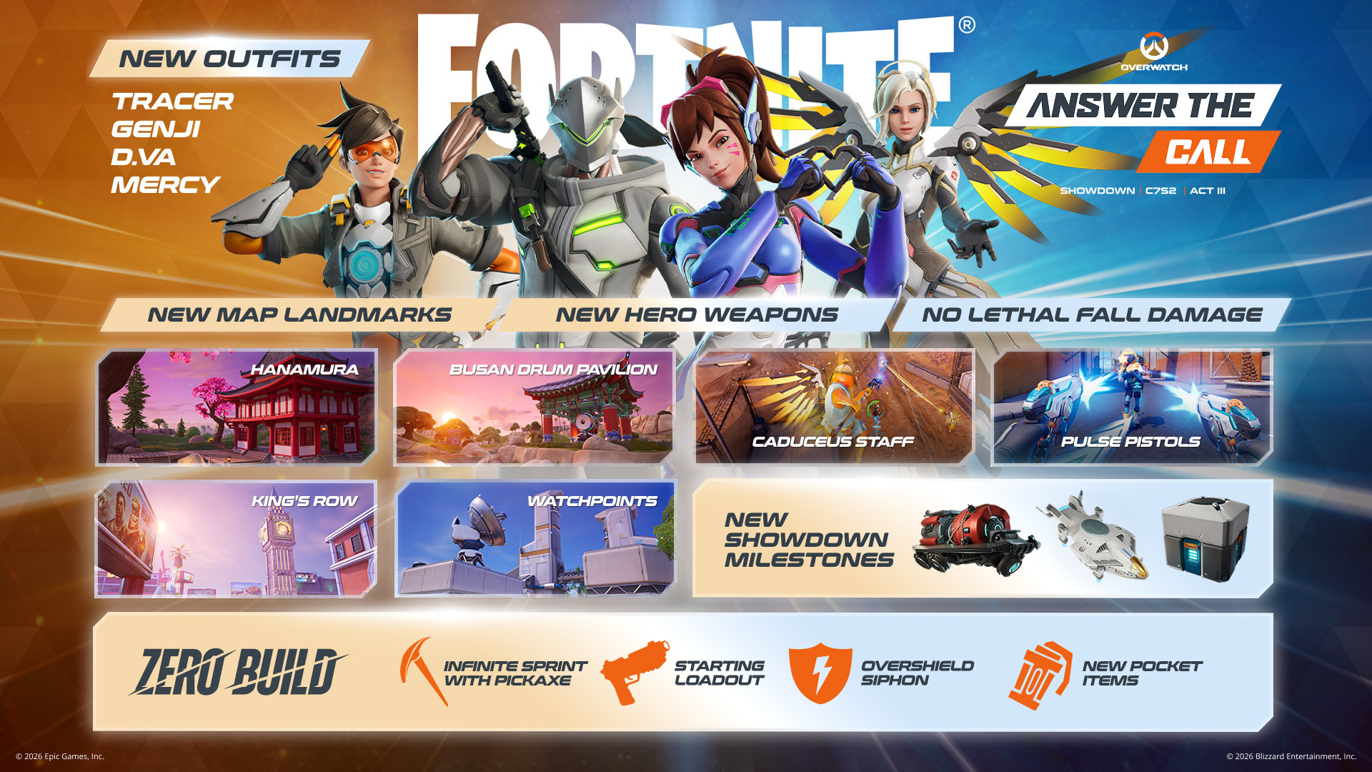 An overview of the Fortnite x Overwatch collab new content