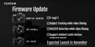 A slide from a presentation showing three mirrorless cameras with next listed next to each model