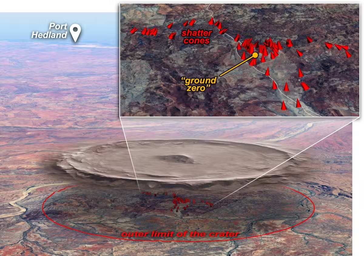 a diagram made from satellite imagery of the Miralga crater with an inset showing the location of shatter cones