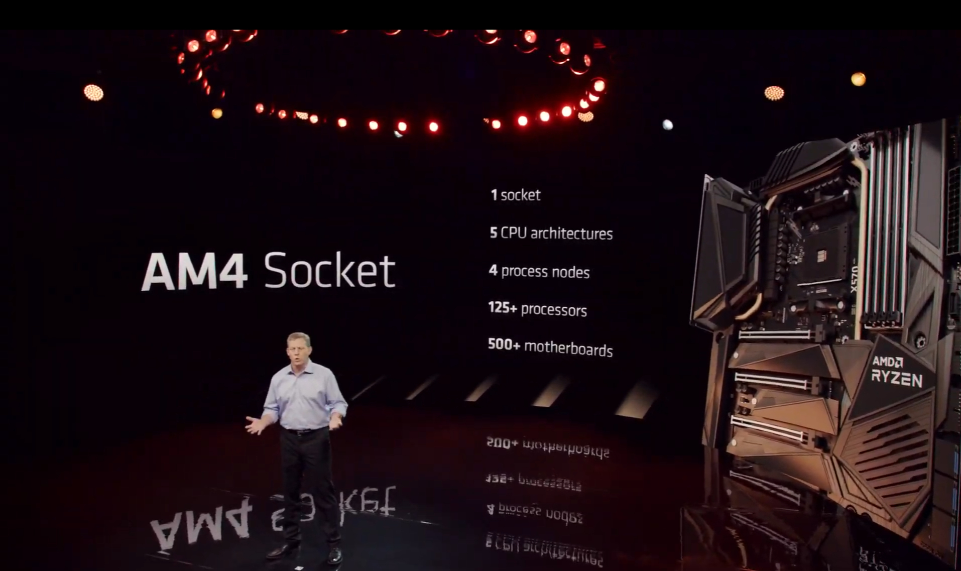 David McAfee talks about the AM4 Socket