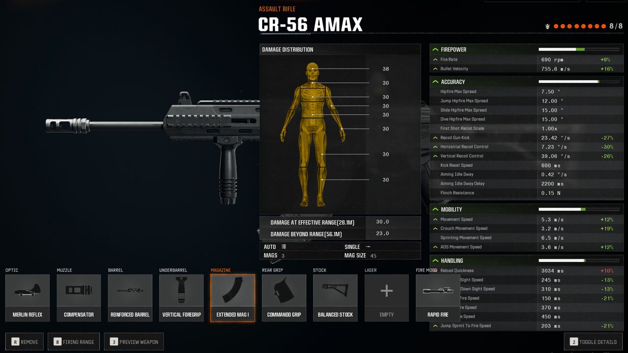 BO6 CR-56 loadout - The stats screen for this build, showing the impact of the attachment picks.