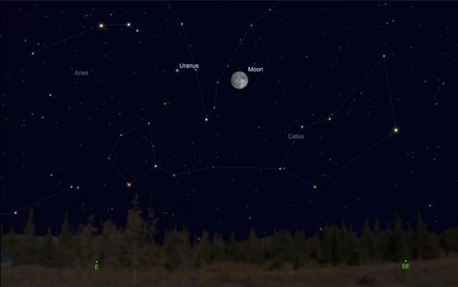 Want to See Uranus? A Full Moon Lights the Way | Space