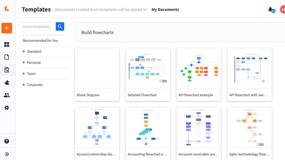 Lucidchart review - visualization software with great performance