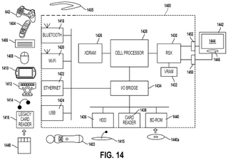 PS5 patent showing various PS3-era peripherals and controllers