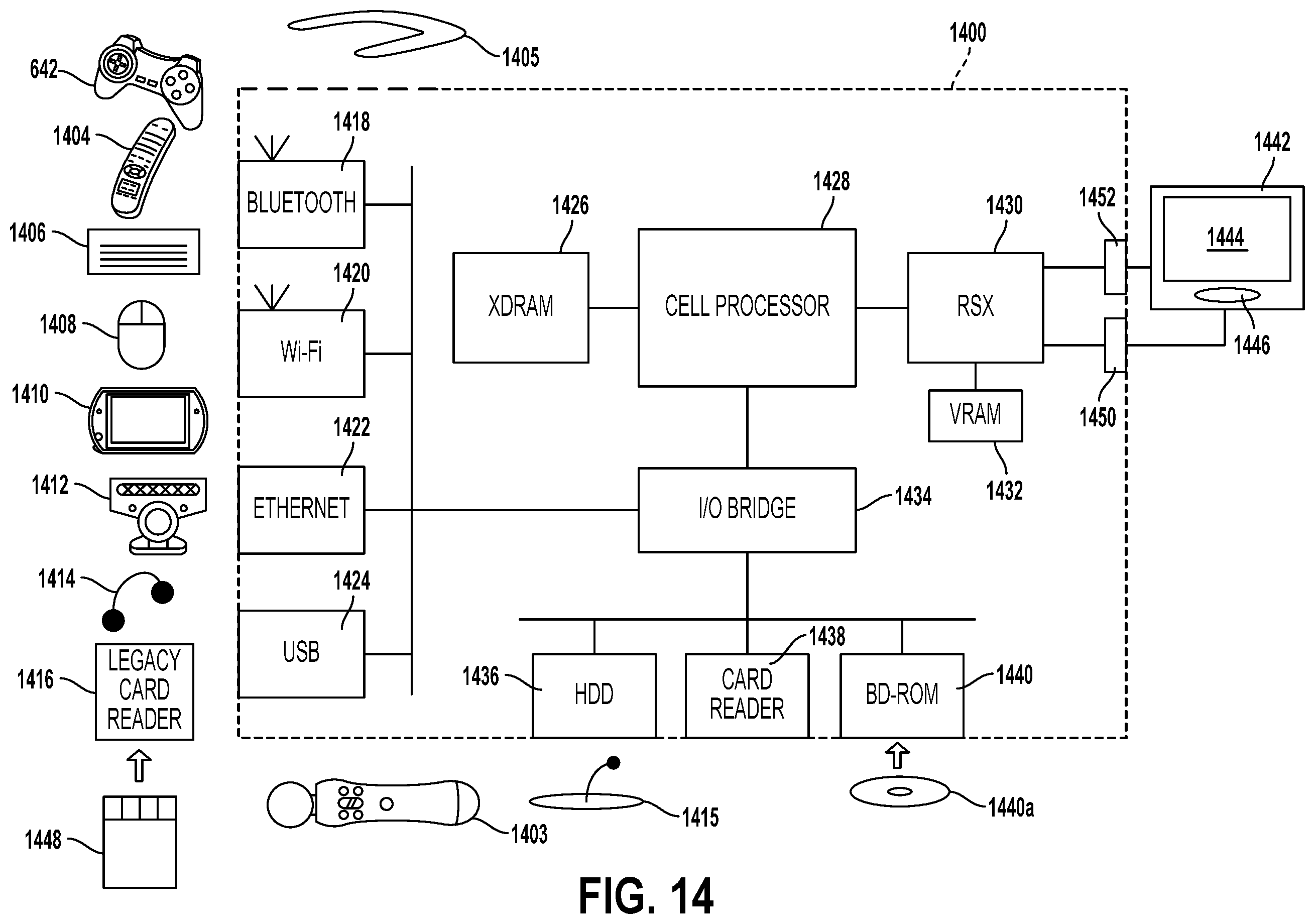 PS5 patent showing various PS3-era peripherals and controllers