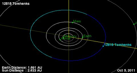 You've Got Asteroids: Tom Hanks & Meg Ryan Reborn As Space Rocks | Space