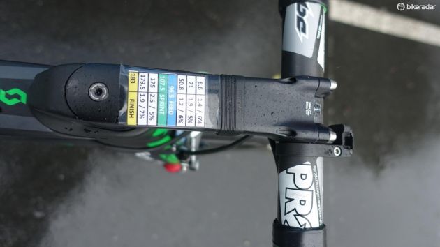 A whopping 140mm stem gives Matthews his desired 56cm reach from saddle to bars