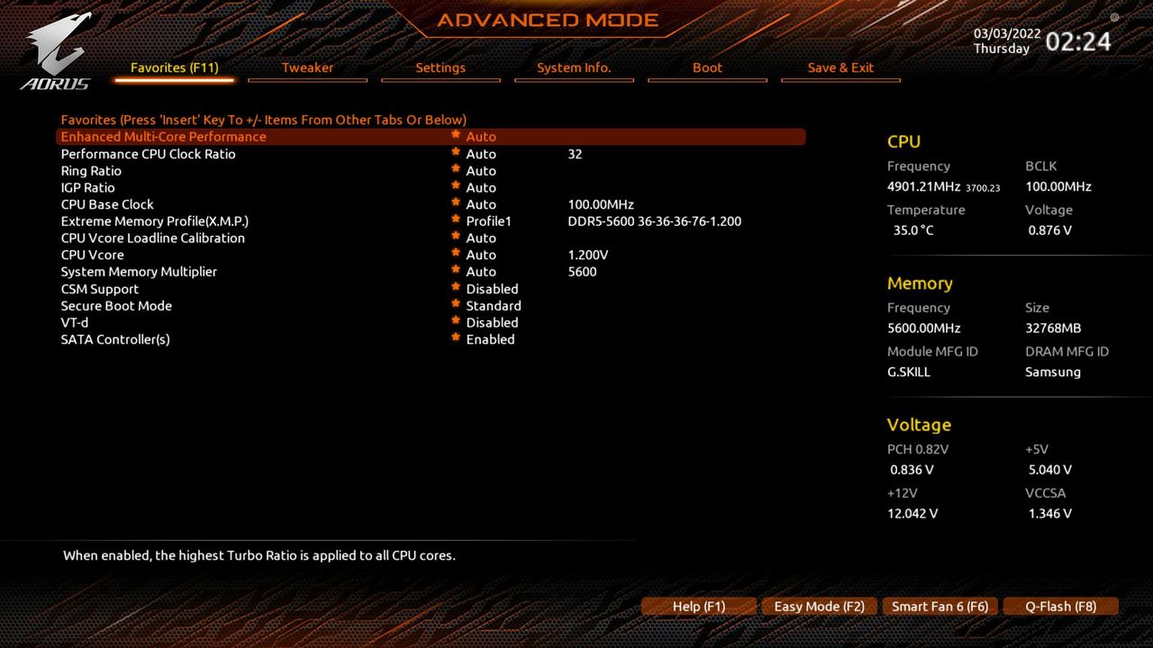 Gigabyte Z690 Tachyon