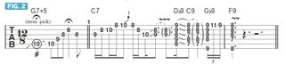 GWM585 Joe Bonamassa slow blues lesson